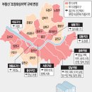해운대강남부동산중개 이미지