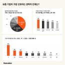 리멤버애드 이미지