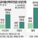 김정은수학꿀벌군단학원