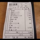 P-6714 | 벳푸역 로컬술집투어 재일교포 사장님 낮술 혼술집 사케스탠드쥰, 닭, 생선 다이닝 스미타, 오이타 벳푸...