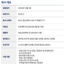 엠앤씨 - 남구 번영로 160 | 엠앤씨