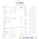 원헤어샵 이미지