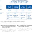 경북재생자원 | 한국가스공사 체험형 인턴 채용정보 / 자소서 작성 정보 알려드립니다.