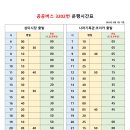 시흥영업소 이미지