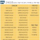 여행플러스 이미지