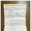 거제시추모의집 이미지