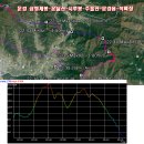 [2011-06-19 일] 문경 운달산-시루봉-주흘산-착륙장 149회 이미지