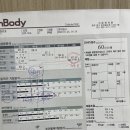 지음한의원 | 광주지음한의원 예비신부 본식 다이어트 했어요