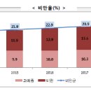 재미스쿨 이미지
