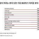 비즈니스메이커 이미지