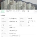 제산초등학교 병설유치원 이미지