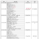 (주)뉴트리션퀘스트