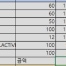 한미오앤에프(주)폐업 | Mask_자산일지 5월 4월 퇴직연금 ( 한 달 후기~ )