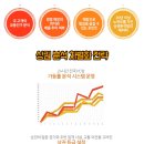 별게임방 이미지