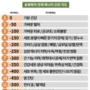 에셀 이미지