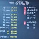 아리랑양곱창