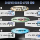 미래기획인쇄 이미지
