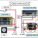 트윈 타이머.온습도 결선도 이미지