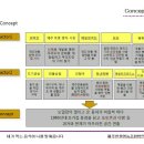 보롬제주 이미지