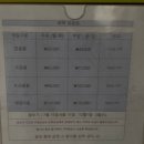 게스트하우스 | 한라산 장비대여 l 픽업 숙소 그린게스트하우스 내돈내산 후기