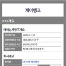 케이메디컬 이미지