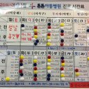 튼튼아동병원 이미지