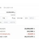 서귀포동부신용협동조합 이미지