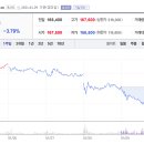 위드어스PC방 이미지