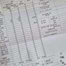 다봄가정의원 이미지
