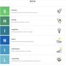 신일환경자원 이미지