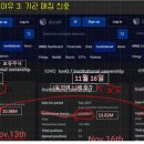정한컴퓨터