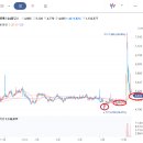 예스텔레콤 이미지