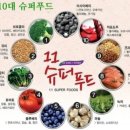 올바른 푸드 네이버블로그