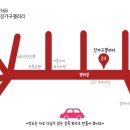 군산혼수갤러리 이미지