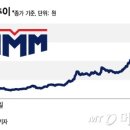 태웅화학 네이버블로그