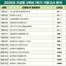 거성중학교 이미지