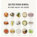 [내돈내산] 아가씨 선물로 삶의 질이 달라진 음식물처리기, 푸드사이클러 에코3 사용 후기