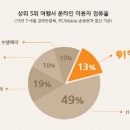 명은여행사 이미지