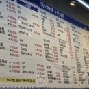 다산 횟집 회오빠네수산시장 방어회 후기