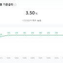 호수센텀공인중개사사무소 이미지