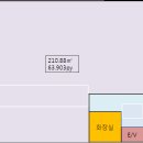 인천메디칼약국 이미지