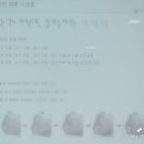 스마일뷰티 이미지