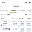 스카이메딕스 네이버블로그
