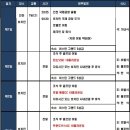 미라항공 이미지