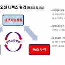 따숨온열힐링카페 네이버블로그