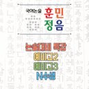 훈민정음 논술 이미지