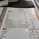 홍대 풀페이스의원 가성비 초음파 승모근 보톡스 병원후기 내돈내산