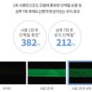 리뉴헤어 이미지