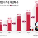 L&K뷰티 뉴스1