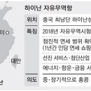 자유개발 이미지
